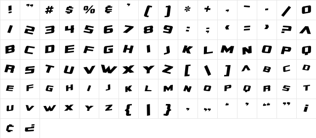 SF Zero Gravity Italic Character Map