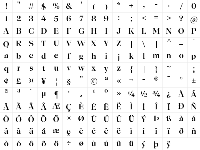 SFT Schrifted Serif TRIAL D D DemiBd Regular Character Map SFT Schrifted Serif TRIAL D D DemiBd Regular Character Map