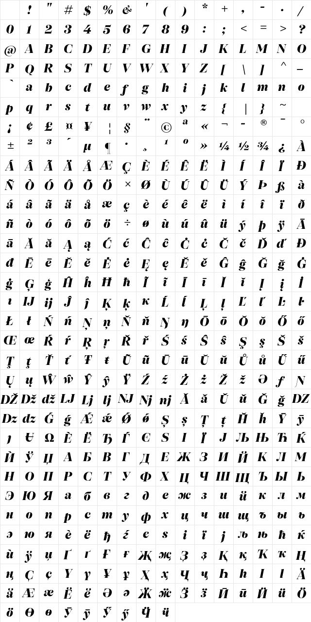 SFT Schrifted Serif TRIAL D D ExBd Italic Character Map SFT Schrifted Serif TRIAL D D ExBd Italic Character Map