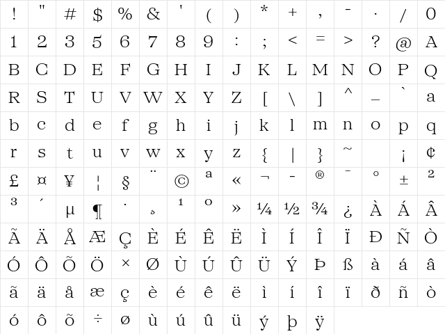 SFT Schrifted Serif TRIAL SH SH Light Regular Character Map SFT Schrifted Serif TRIAL SH SH Light Regular Character Map