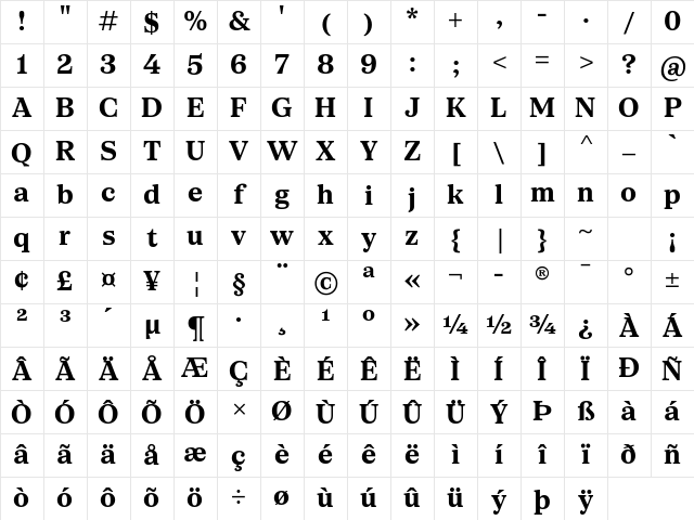 SFT Schrifted Serif TRIAL T T Bold Character Map