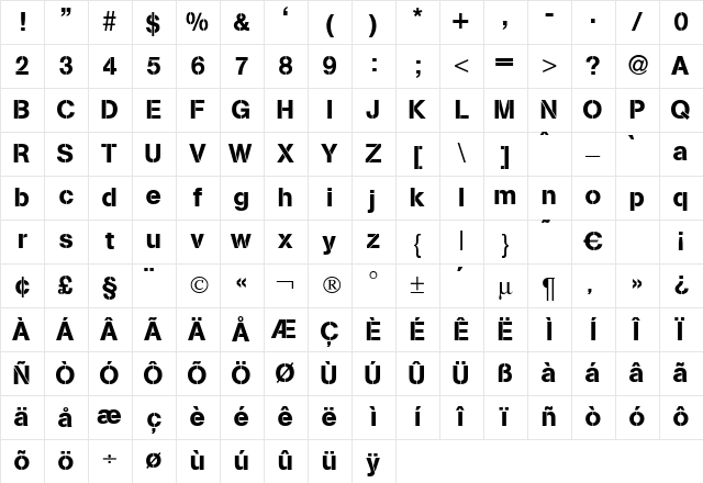 AbsolutDB Normal Character Map