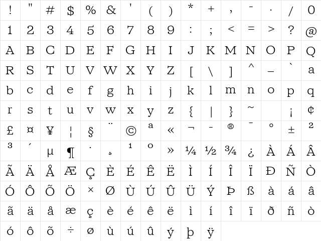 SFT Schrifted Serif TRIAL T T Light Regular Character Map