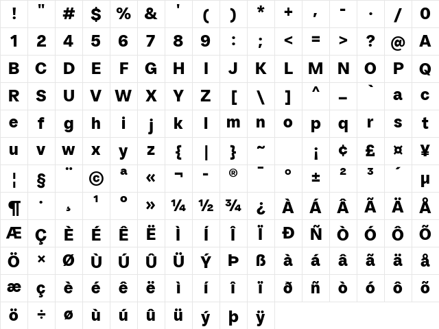 SFT Ritam Sans TRIAL ExBold Regular Character Map SFT Ritam Sans TRIAL ExBold Regular Character Map