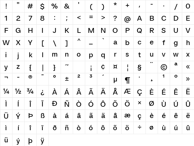 SFT Ritam Sans TRIAL Medium Regular Character Map SFT Ritam Sans TRIAL Medium Regular Character Map