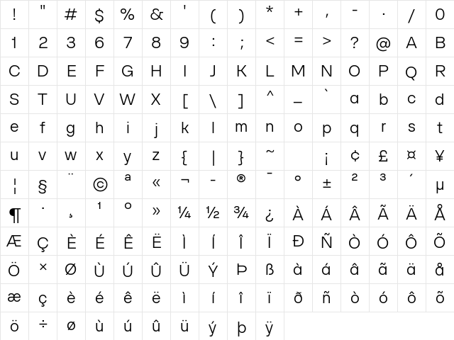 SFT Schrifted Sans TRIAL Light Comp Character Map SFT Schrifted Sans TRIAL Light Comp Character Map