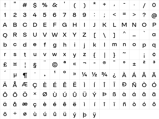 SFT Schrifted Sans TRIAL Medium Character Map