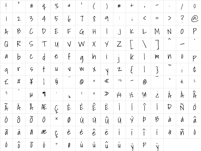 Shadows Into Light Regular Character Map