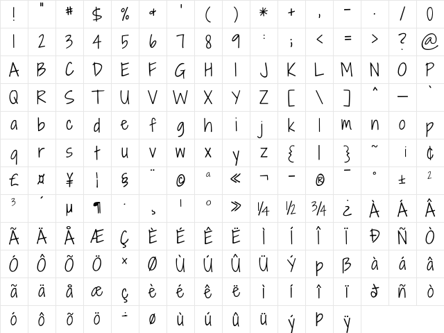 Shadows Into Light Two Regular Character Map