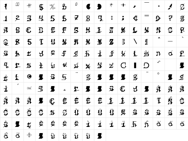 Shakopee Medium Character Map