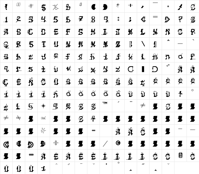 Shakopee Medium Character Map