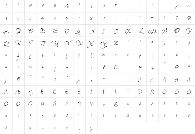 Shalimar Swash ROB Regular Character Map