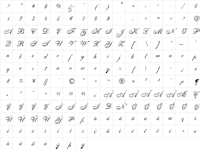 ShelleyAllegroScript Regular Character Map