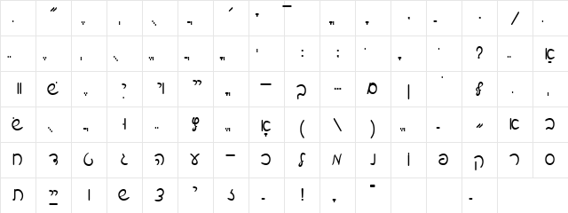 ShalomScript Regular Character Map ShalomScript Regular Character Map