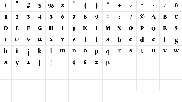 BaryonDisplaySSK Regular Character Map BaryonDisplaySSK Regular Character Map