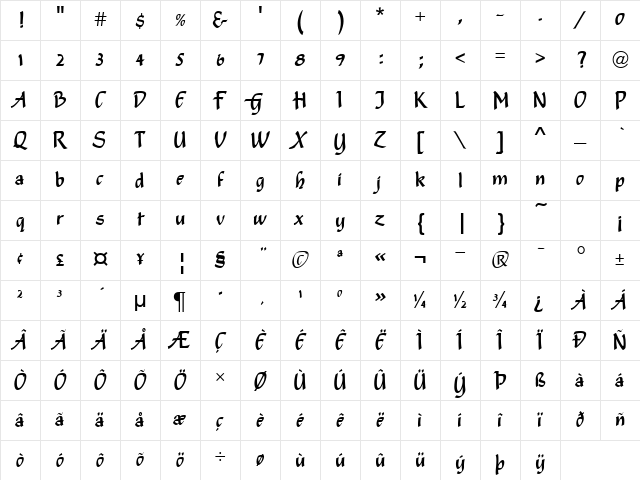 Shamrock ICG Regular Character Map