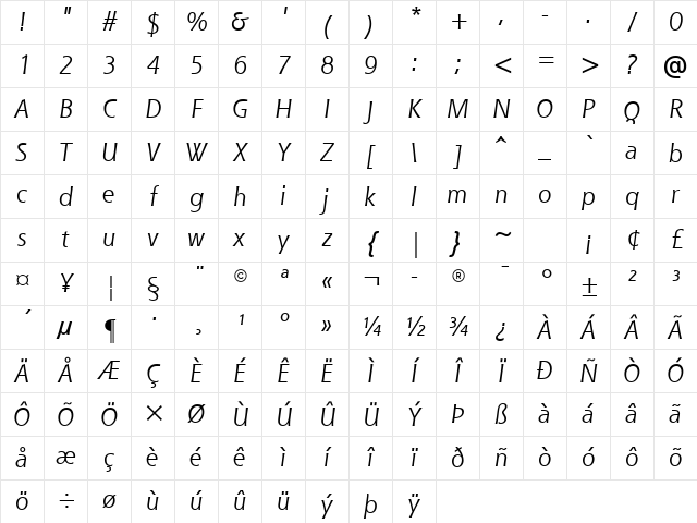 Shannon ATT Italic Character Map