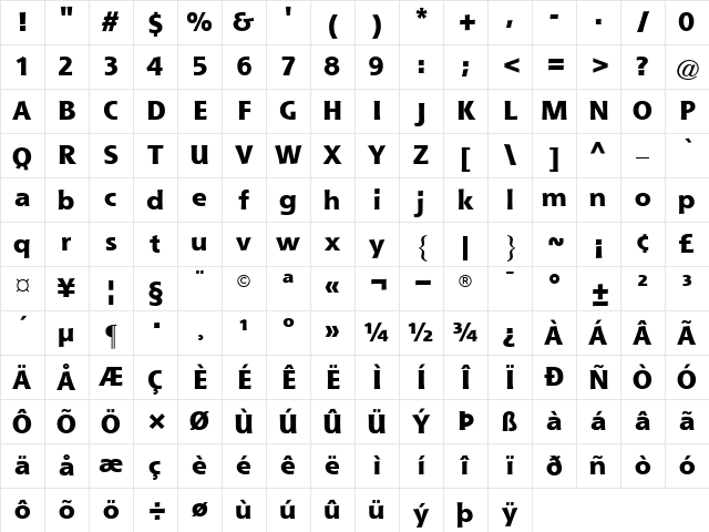 Shannon-ExtraBold Extra Bold Character Map