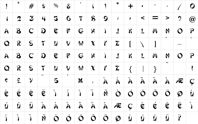 Shantung Regular Character Map