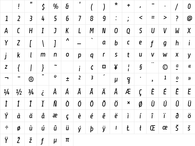 Share Italic Character Map Share Italic Character Map