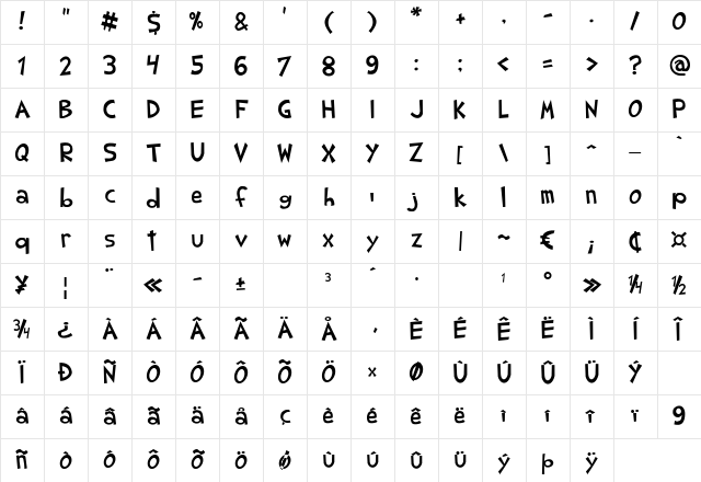 Shark Random Funnyness Regular Character Map Shark Random Funnyness Regular Character Map