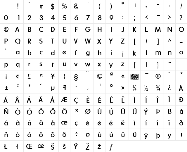 Sharnay Regular Character Map Sharnay Regular Character Map