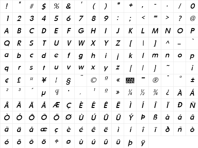 Sharnay Italic Character Map Sharnay Italic Character Map