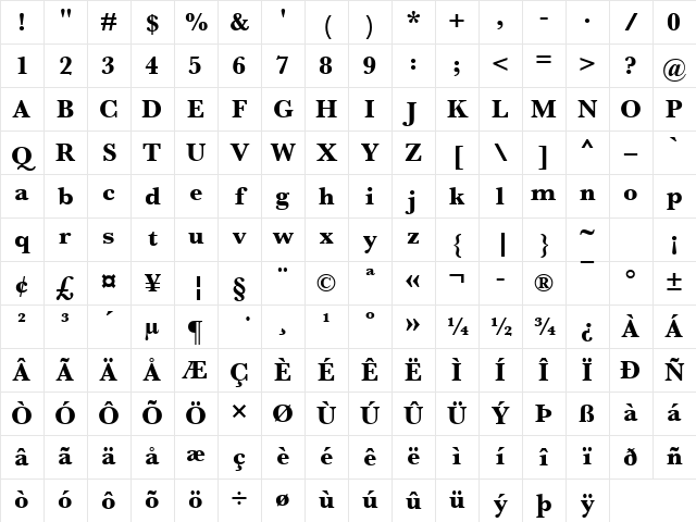 Baskerville Bold Character Map