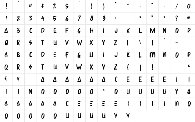 Sharoe Regular Character Map