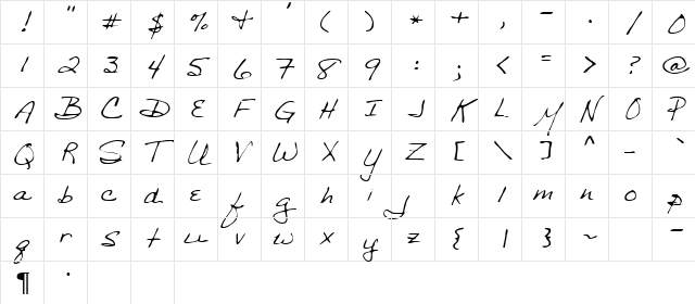Sharon Regular Character Map