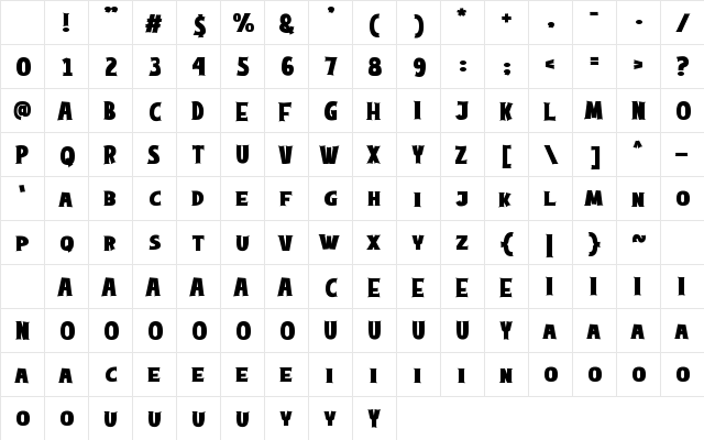 Sharp Axe Regular Character Map Sharp Axe Regular Character Map