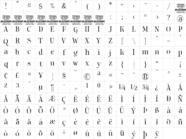 Sharpe PERSONAL Light Character Map