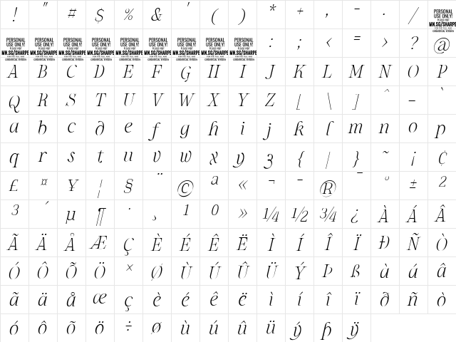 Sharpe PERSONAL Thin Italic Character Map Sharpe PERSONAL Thin Italic Character Map