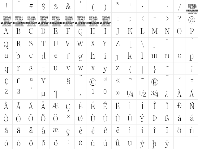 Sharpe PERSONAL Thin Character Map
