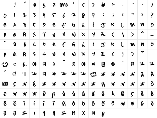 Sharpie Stylie Character Map Sharpie Stylie Character Map