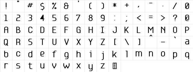 Base 5 Regular Character Map