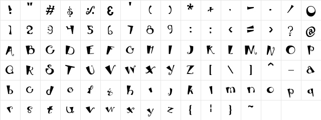 Base:Birthday day Character Map Base:Birthday day Character Map