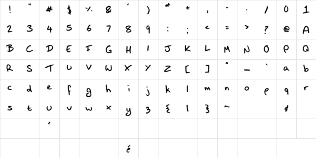 Shazi Hand Medium Character Map
