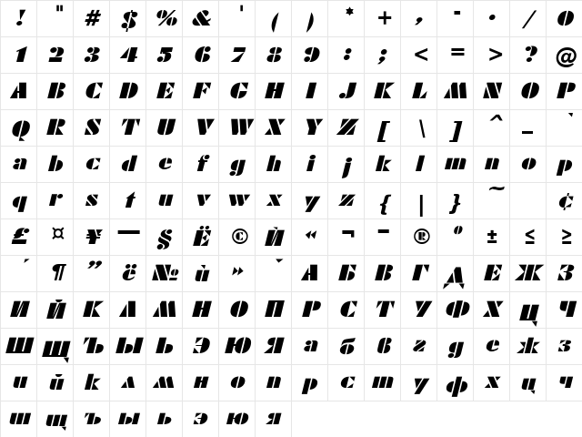 ShablonExt Oblique Character Map