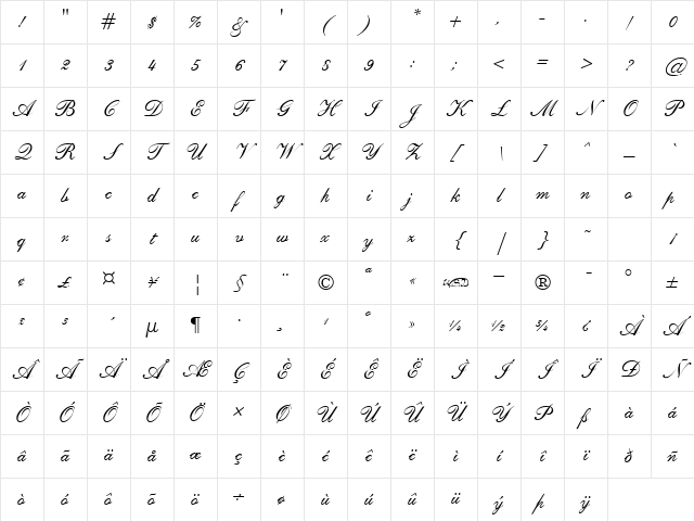 Sheer Beauty Regular Character Map