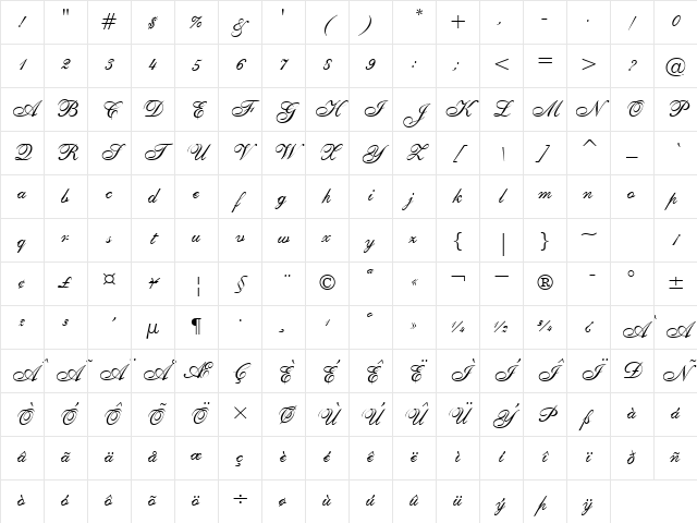 Sheer Beauty Normal Character Map