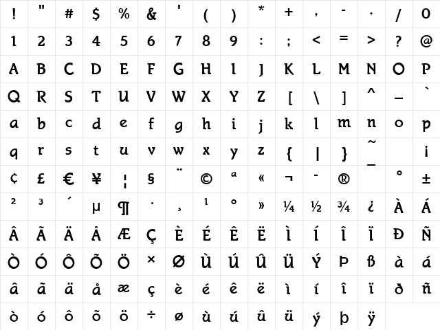 Sheffield Regular Character Map