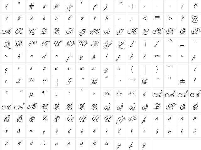 Shelley-Volante HU Normal Character Map