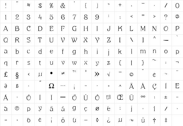 ShelldonPlain.fog fog Character Map