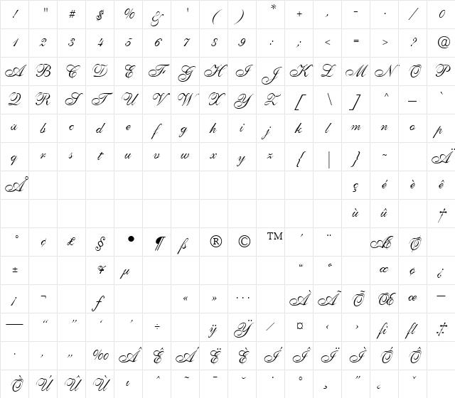 Shelley Regular Character Map