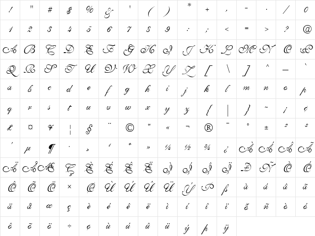 Shelley Medium Character Map