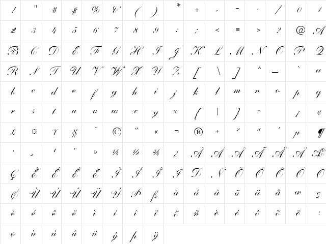Shelley-AndanteScript A Character Map Shelley-AndanteScript A Character Map