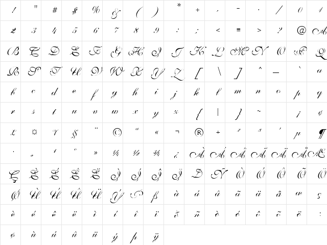 Shelley-VolanteScript A Character Map