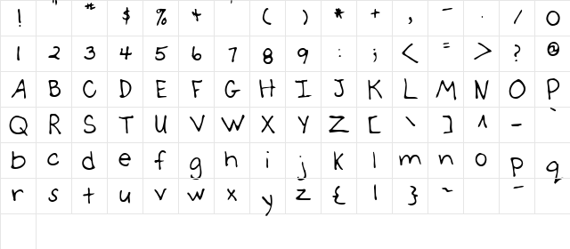 Sher Regular Character Map