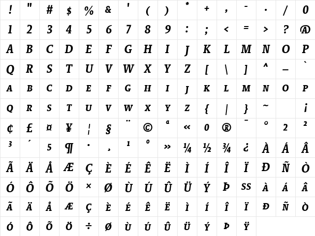 Sheriff Bold Character Map